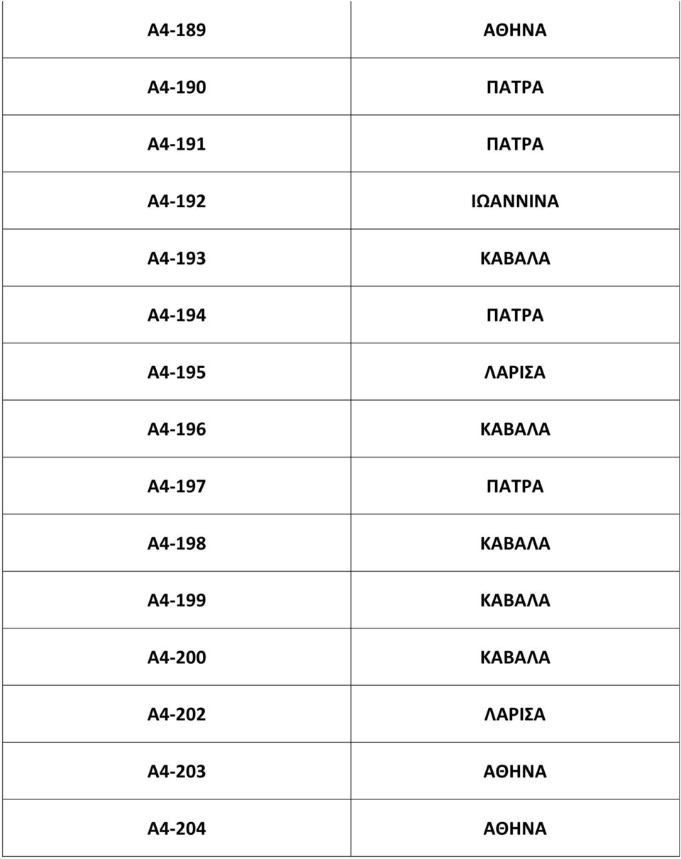 Α4-196 ΚΑΒΑΛΑ Α4-197 ΠΑΤΡΑ Α4-198 ΚΑΒΑΛΑ Α4-199