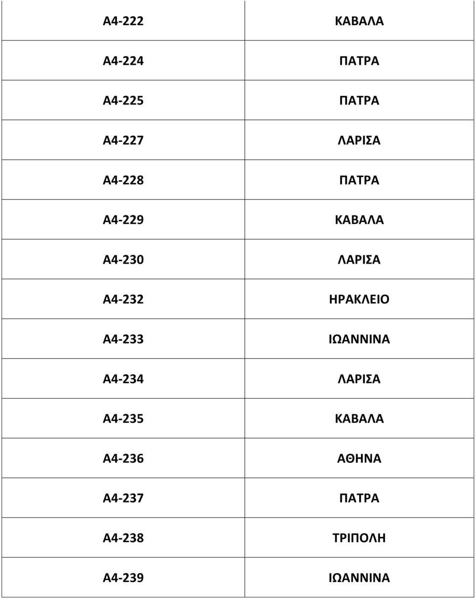 Α4-232 ΗΡΑΚΛΕΙΟ Α4-233 ΙΩΑΝΝΙΝΑ Α4-234 ΛΑΡΙΣΑ Α4-235