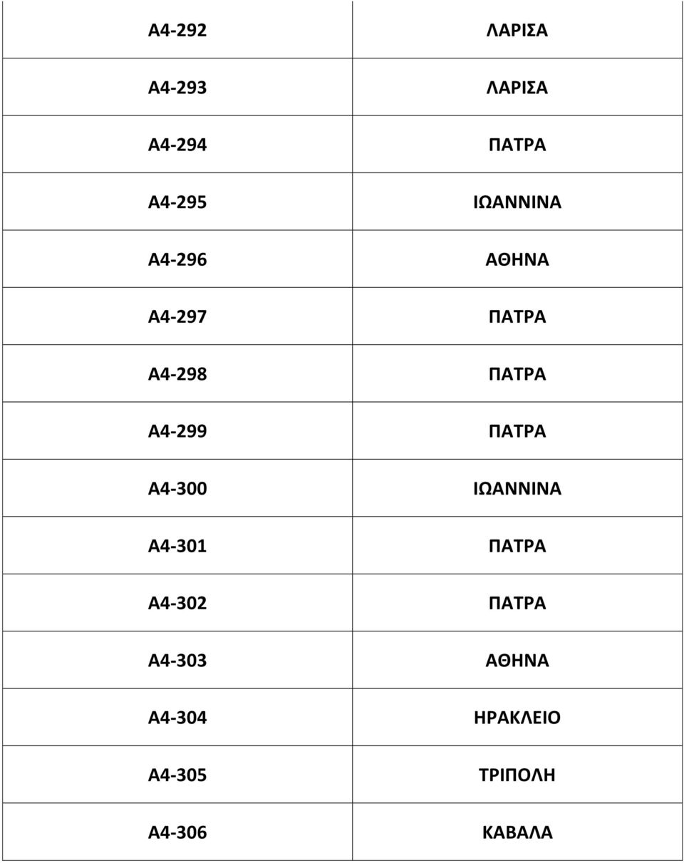 Α4-299 ΠΑΤΡΑ Α4-300 ΙΩΑΝΝΙΝΑ Α4-301 ΠΑΤΡΑ Α4-302