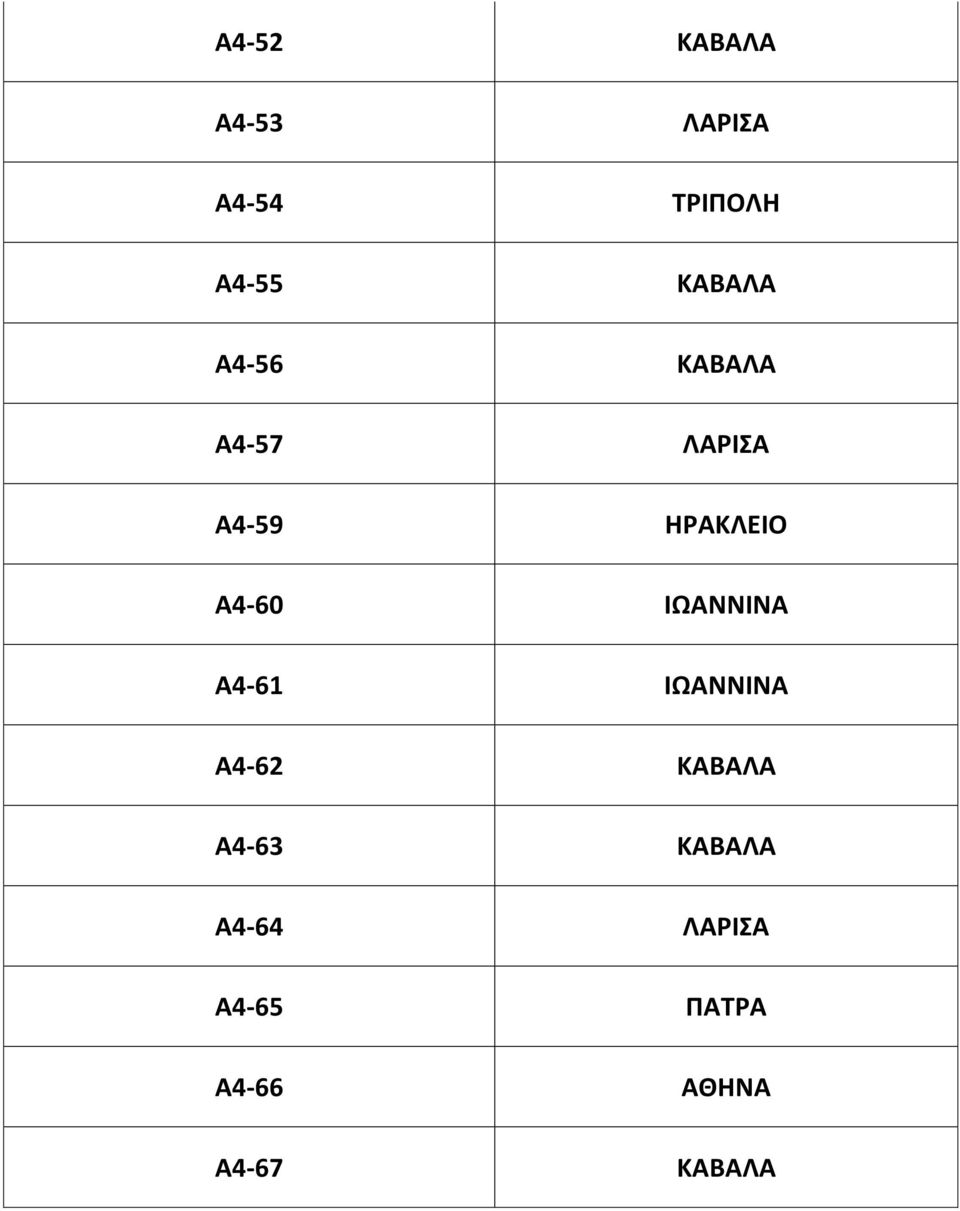 Α4-60 ΙΩΑΝΝΙΝΑ Α4-61 ΙΩΑΝΝΙΝΑ Α4-62 ΚΑΒΑΛΑ Α4-63