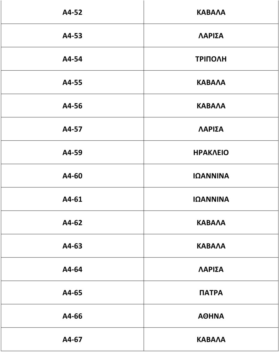 Α4-60 ΙΩΑΝΝΙΝΑ Α4-61 ΙΩΑΝΝΙΝΑ Α4-62 ΚΑΒΑΛΑ Α4-63