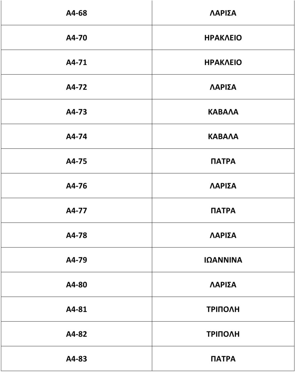 Α4-76 ΛΑΡΙΣΑ Α4-77 ΠΑΤΡΑ Α4-78 ΛΑΡΙΣΑ Α4-79