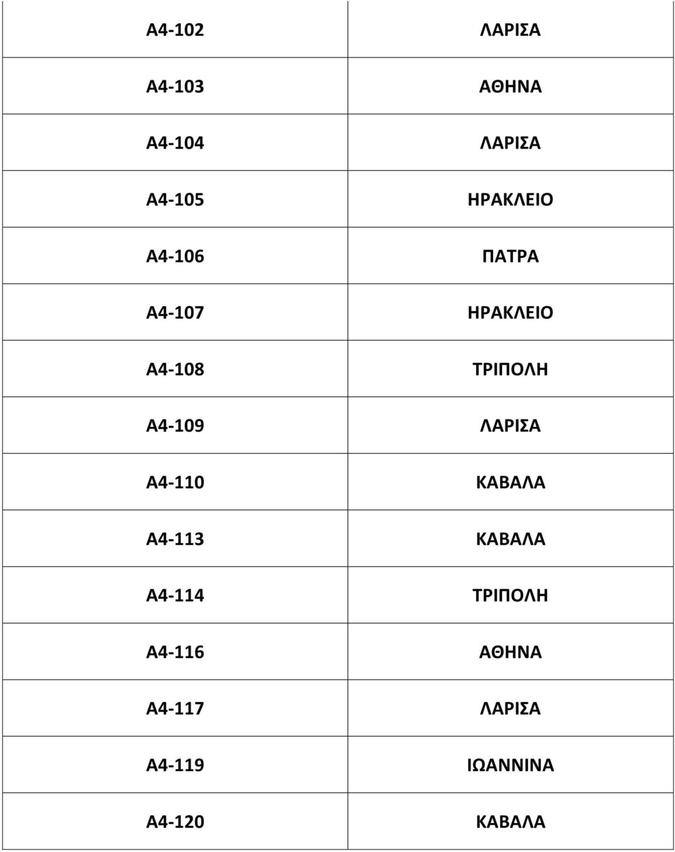 Α4-109 ΛΑΡΙΣΑ Α4-110 ΚΑΒΑΛΑ Α4-113 ΚΑΒΑΛΑ Α4-114