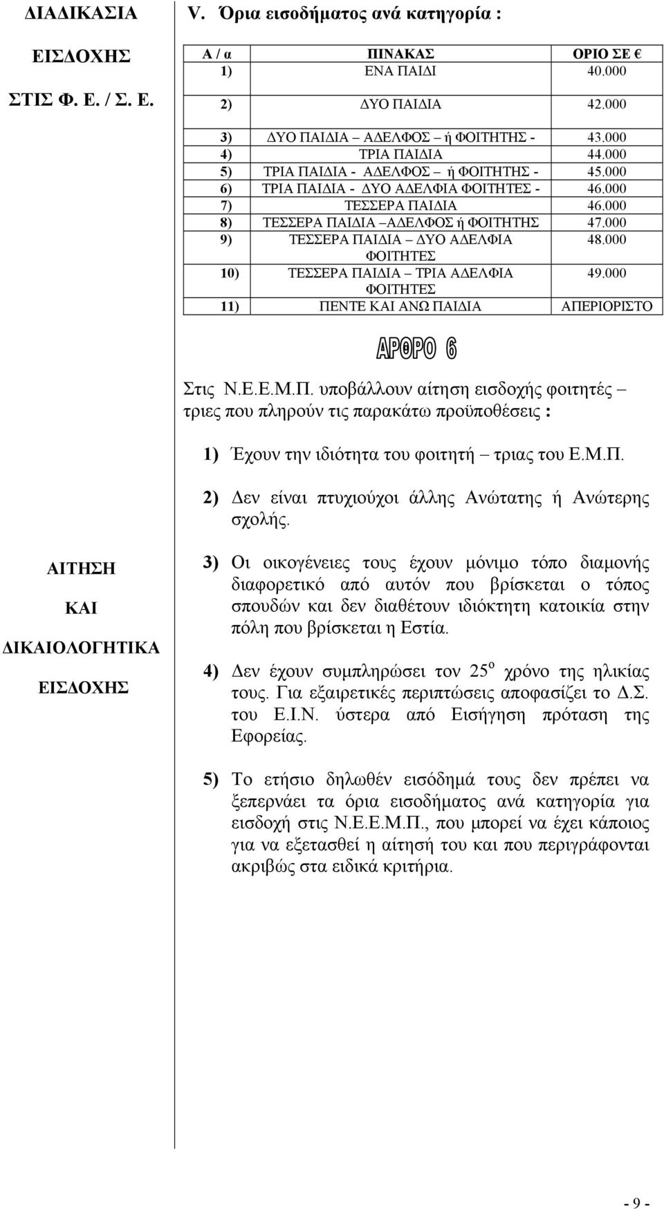 000 ΦΟΙΤΗΤΕΣ 10) ΤΕΣΣΕΡΑ ΠΑΙ ΙΑ ΤΡΙΑ Α ΕΛΦΙΑ 49.000 ΦΟΙΤΗΤΕΣ 11) ΠΕΝΤΕ ΚΑΙ ΑΝΩ ΠΑΙ ΙΑ ΑΠΕΡΙΟΡΙΣΤΟ Στις Ν.Ε.Ε.Μ.Π. υποβάλλουν αίτηση εισδοχής φοιτητές τριες που πληρούν τις παρακάτω προϋποθέσεις : 1) Έχουν την ιδιότητα του φοιτητή τριας του Ε.