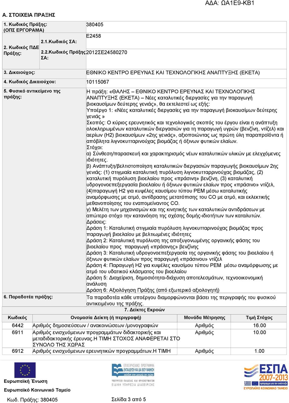 Δείκτες Εκροών Κωδικός Ονομασία Δείκτη (ή περιγραφή) Μονάδα Μέτρησης Τιμή Στόχος 6442 6911 6912 ΕΘΝΙΚΟ ΚΕΝΤΡΟ ΕΡΕΥΝΑΣ ΚΑΙ ΤΕΧΝΟΛΟΓΙΚΗΣ ΑΝΑΠΤΥΞΗΣ (ΕΚΕΤΑ) 10115067 Η πράξη: «ΘΑΛΗΣ EΘΝΙΚΟ ΚΕΝΤΡΟ ΕΡΕΥΝΑΣ