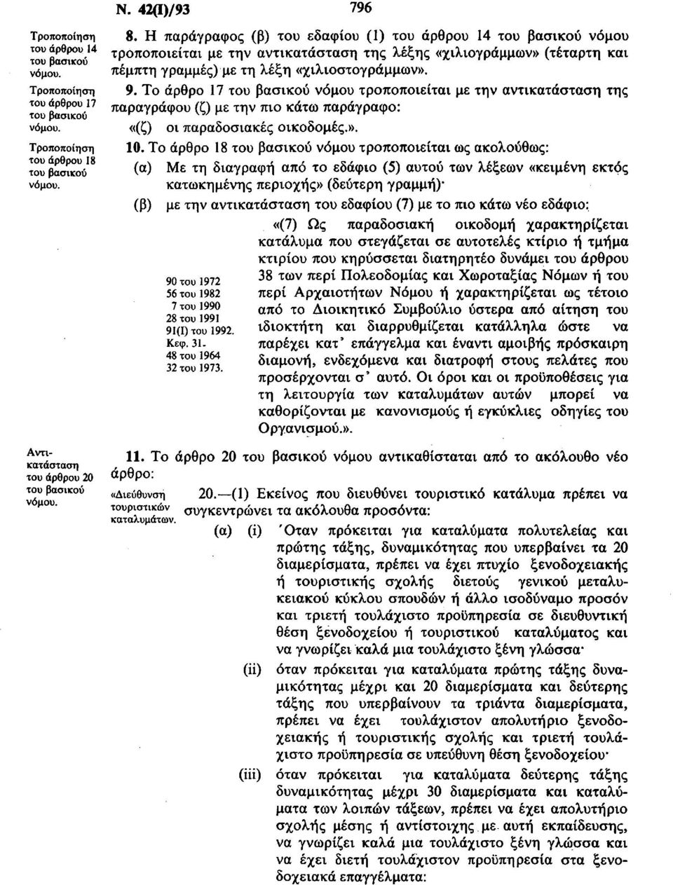 Το άρθρο 17 νόμου τροποποιείται με την αντικατάσταση της παραγράφου (ζ) με την πιο κάτω παράγραφο: «(ζ) οι παραδοσιακές οικοδομές.». 10.