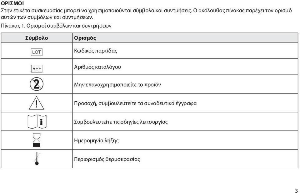 Ορισμοί συμβόλων και συντμήσεων Σύμβολο g h D Y i H l Ορισμός Κωδικός παρτίδας Αριθμός καταλόγου Μην