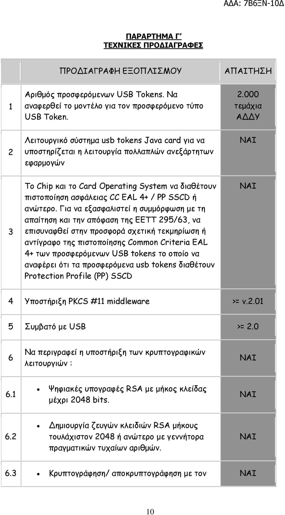 CC EAL 4+ / PP SSCD ή ανώτερο.