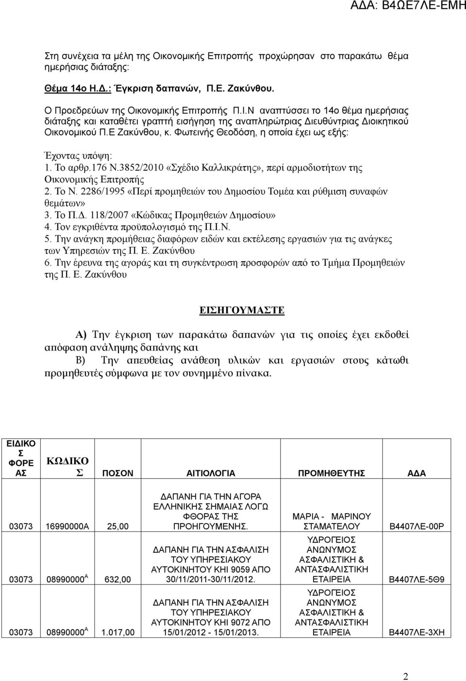 Φωτεινής Θεοδόση, η οποία έχει ως εξής: Έχοντας υπόψη: 1. Το αρθρ.176 Ν.3852/2010 «Σχέδιο Καλλικράτης», περί αρμοδιοτήτων της Οικονομικής Επιτροπής 2. Το Ν.