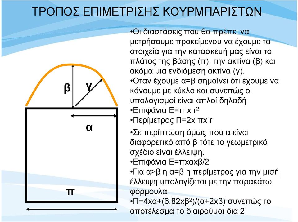 Όταν έχουμε α=β σημαίνει ότι έχουμε να κάνουμε με κύκλο και συνεπώς οι υπολογισμοί είναι απλοί δηλαδή Επιφάνια E=π x r 2 Περίμετρος Π=2x πx r Σε περίπτωση