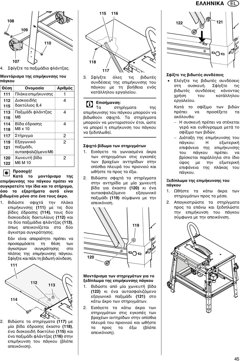 Εξαγωνικ παξιµάδι, αυτασφαλιζ µενο M6 2 120 122 107 A Προσοχή!