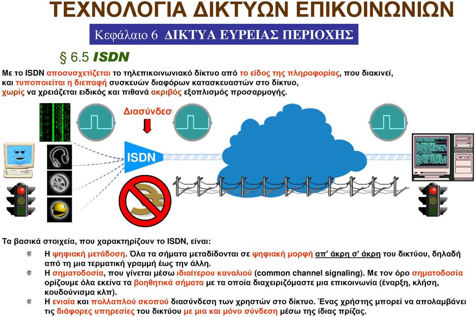 Όλα τα σήµατα µεταδίδονται σε ψηφιακή µορφή απ' άκρη σ' άκρη του δικτύου, δηλαδή απότηµιατερµατικήγραµµήέωςτηνάλλη. Η σηµατοδοσία, που γίνεται µέσω ιδιαίτερου καναλιού (common channel signaling).