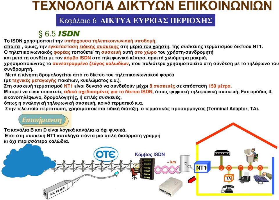 Ο τηλεπικοινωνιακός φορέαςτοποθετεί τη συσκευήαυτή στο χώροτου χρήστη-συνδροµητή και µετά τη συνδέει µε τον κόµβο SDNστο τηλεφωνικό κέντρο, αρκετά χιλιόµετρα µακριά, χρησιµοποιώντας το συνεστραµµένο