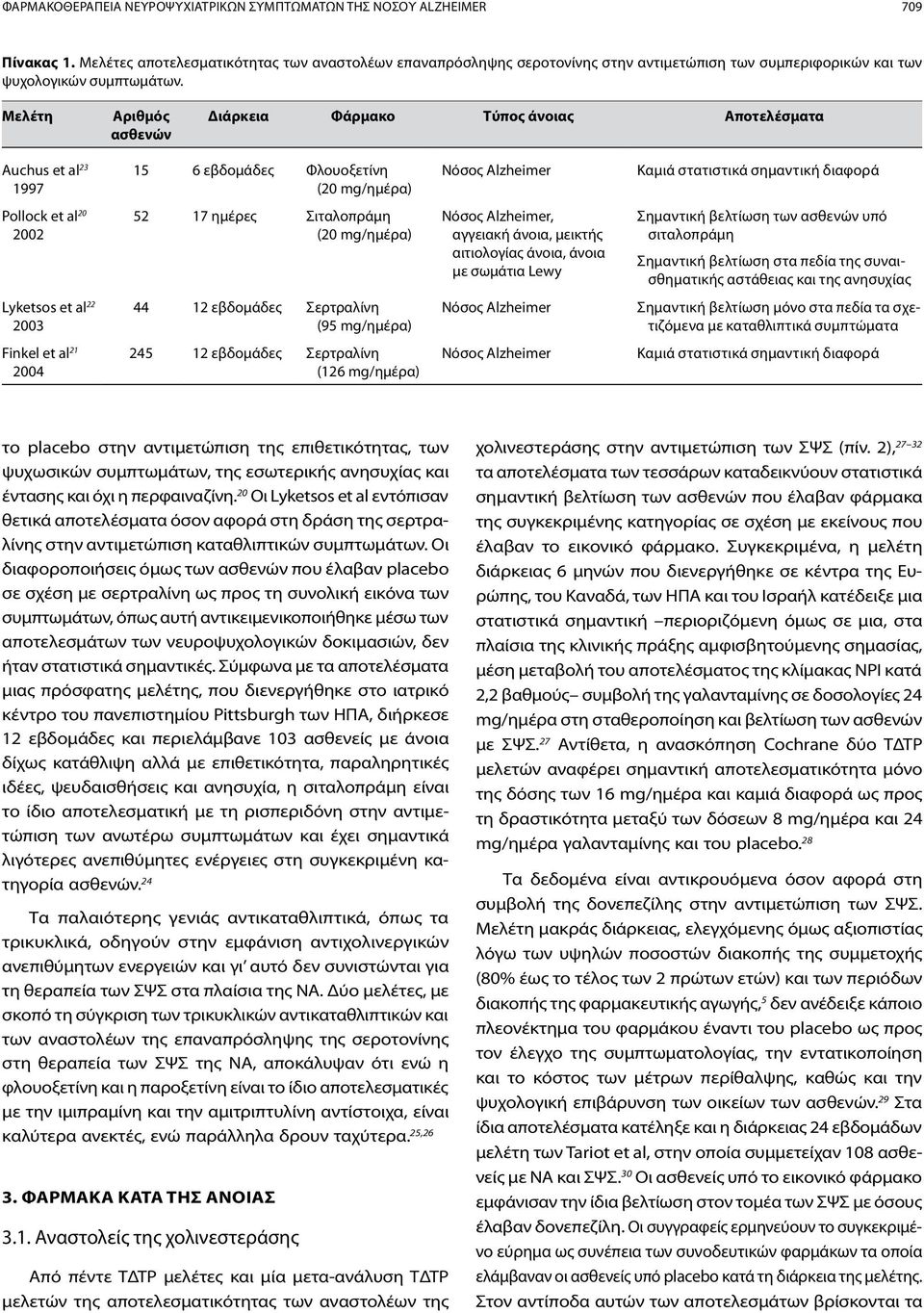 Auchus et al 23 1997 15 6 εβδομάδες Φλουοξετίνη (20 mg/ημέρα) Pollock et al 20 2002 52 17 ημέρες Σιταλοπράμη (20 mg/ημέρα), αγγειακή άνοια, μεικτής αιτιολογίας άνοια, άνοια με σωμάτια Lewy Σημαντική