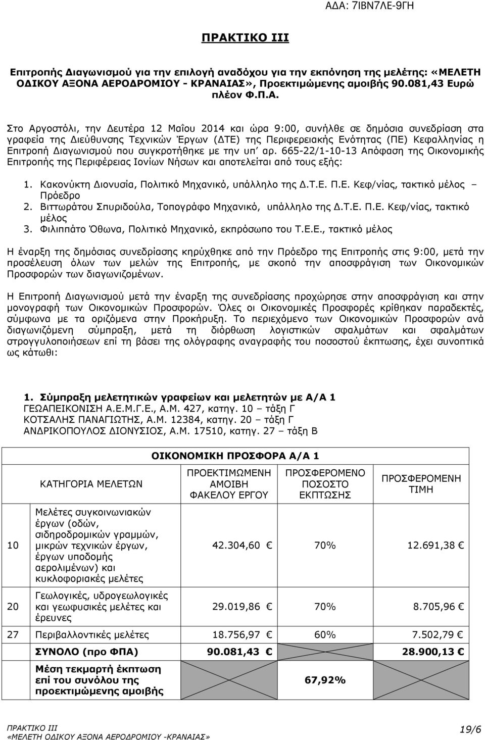 συγκροτήθηκε με την υπ αρ. 665-22/1-10-13 Απόφαση της Οικονομικής Επιτροπής της Περιφέρειας Ιονίων Νήσων και αποτελείται από τους εξής: 1. Κακονύκτη Διονυσία, Πολιτικό Μηχανικό, υπάλληλο της Δ.Τ.Ε. Π.Ε. Κεφ/νίας, τακτικό μέλος Πρόεδρο 2.