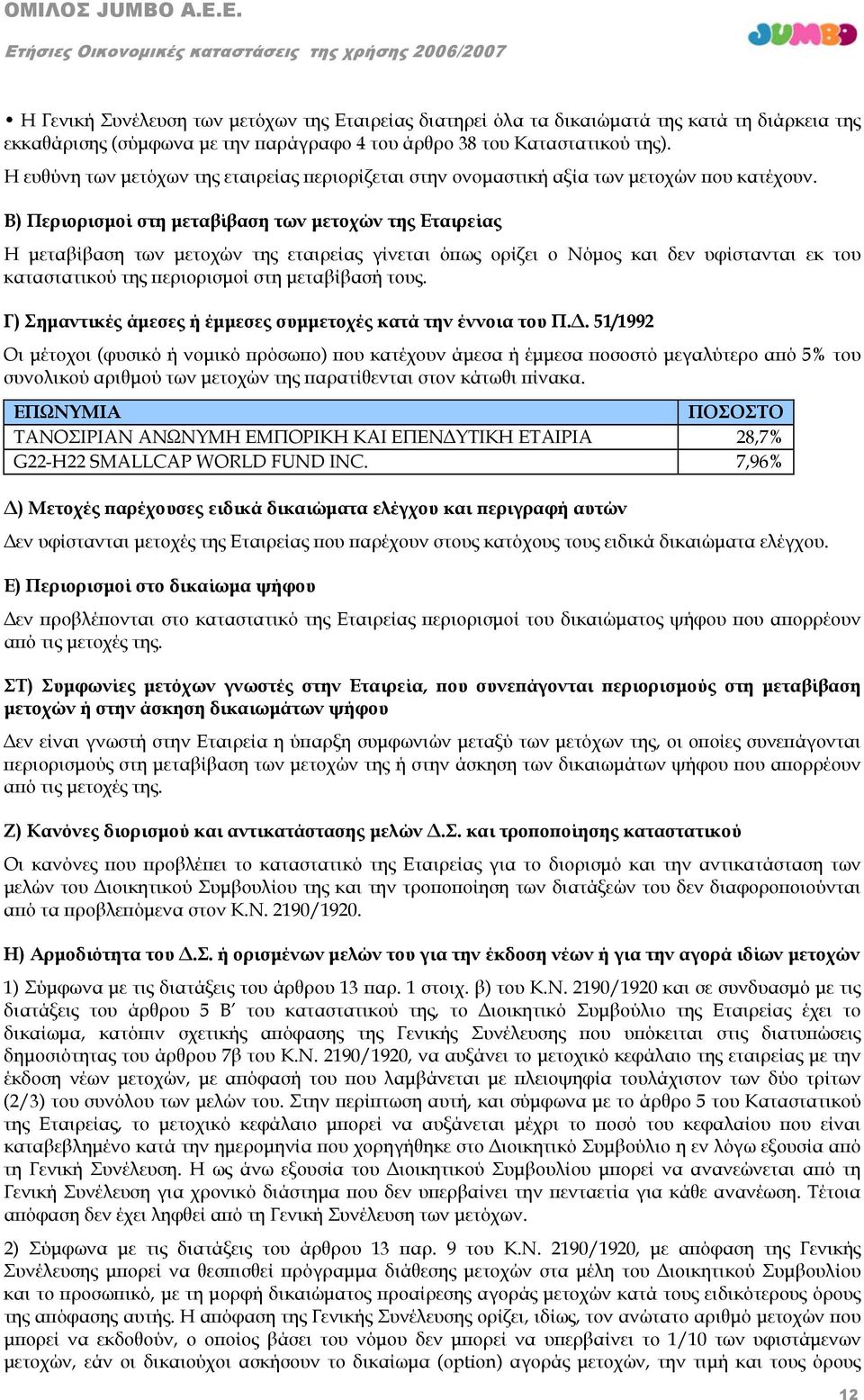 Β) Περιορισμοί στη μεταβίβαση των μετοχών της Εταιρείας Η μεταβίβαση των μετοχών της εταιρείας γίνεται όπως ορίζει ο Νόμος και δεν υφίστανται εκ του καταστατικού της περιορισμοί στη μεταβίβασή τους.