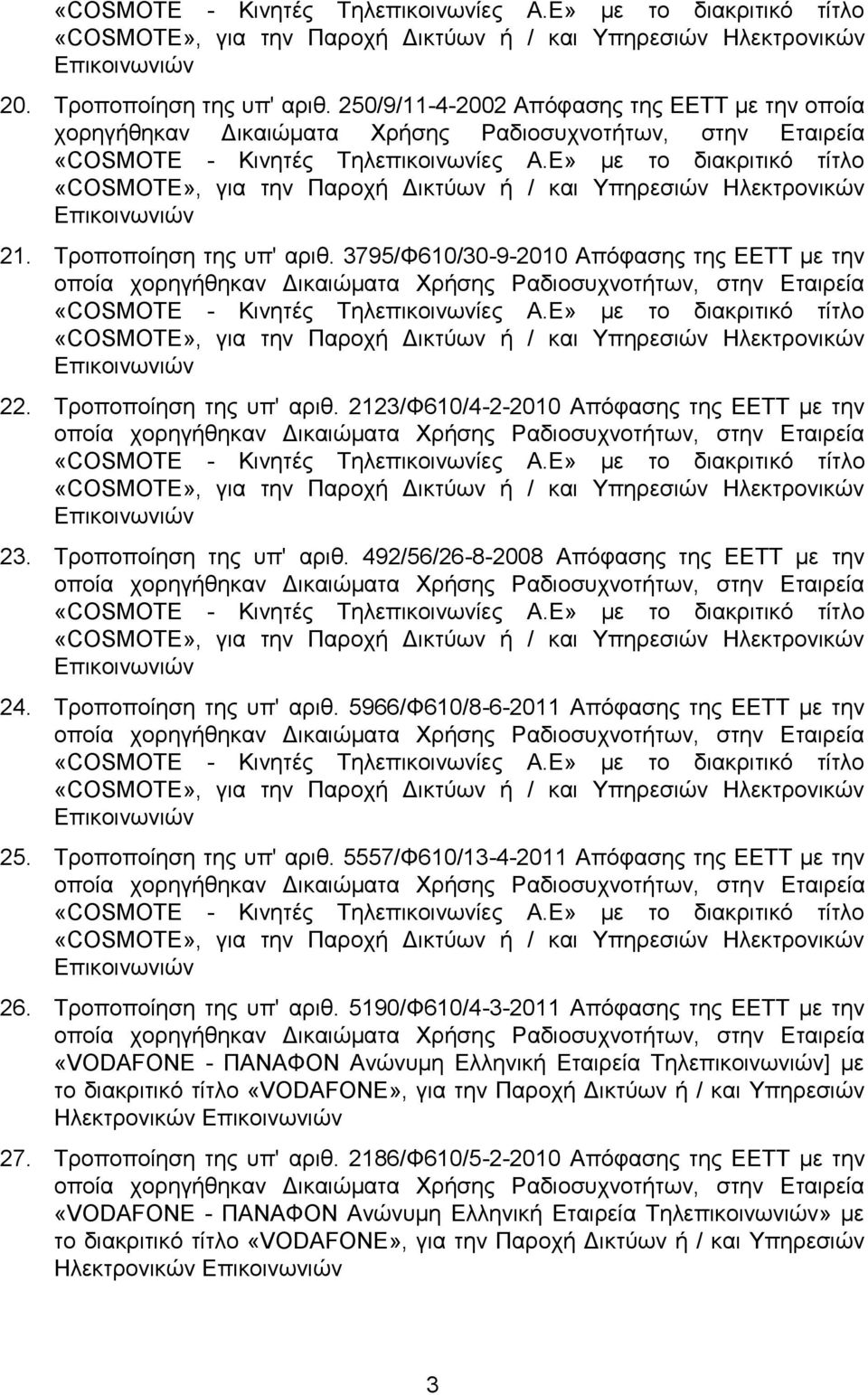 Σξνπνπνίεζε ηεο ππ' αξηζ. 5557/Φ610/13-4-2011 Απόθαζεο ηεο ΔΔΣΣ κε ηελ 26. Σξνπνπνίεζε ηεο ππ' αξηζ.