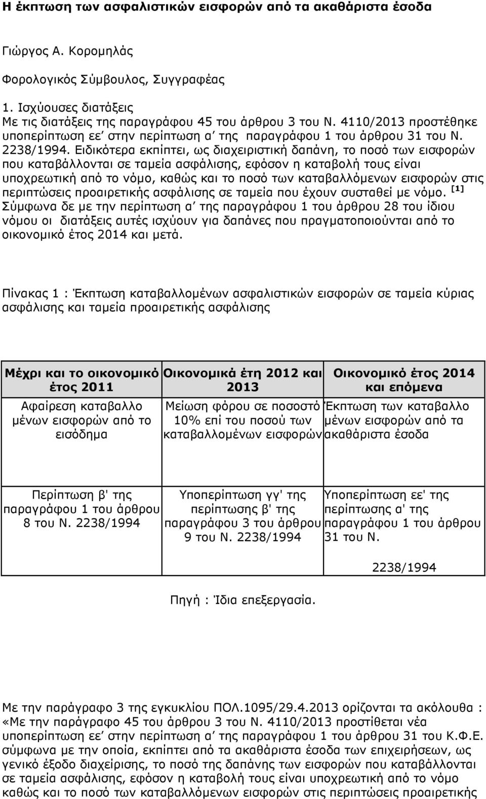 Ειδικότερα εκπίπτει, ως διαχειριστική δαπάνη, το ποσό των εισφορών που καταβάλλονται σε ταµεία ασφάλισης, εφόσον η καταβολή τους είναι υποχρεωτική από το νόµο, καθώς και το ποσό των καταβαλλόµενων