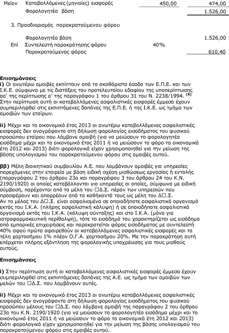 2238/1994. [6] Στην περίπτωση αυτή οι καταβαλλόµενες ασφαλιστικές εισφορές έµµεσα έχουν συµπεριληφθεί στις εκπιπτόµενες δαπάνες της Ε.Π.Ε. ή της Ι.Κ.Ε. ως τµήµα των αµοιβών των εταίρων.