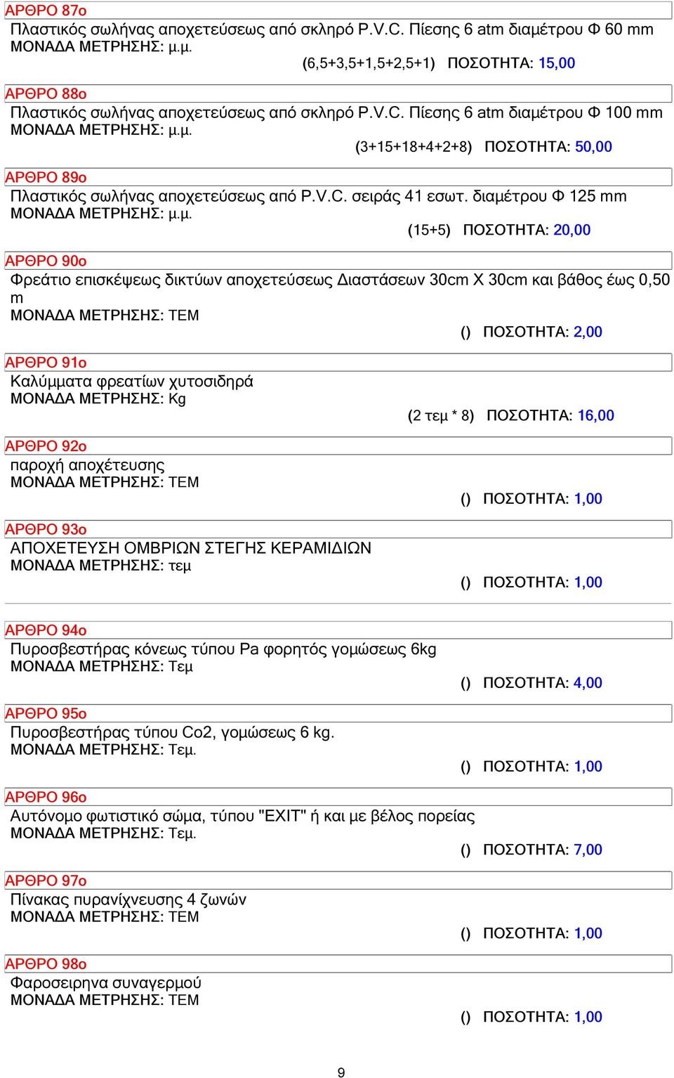 διαµέτρου Φ 125 mm (15+5) ΠΟΣΟΤΗΤΑ: 20,00 ΑΡΘΡΟ 90ο Φρεάτιο επισκέψεως δικτύων αποχετεύσεως ιαστάσεων 30cm X 30cm και βάθος έως 0,50 m () ΠΟΣΟΤΗΤΑ: 2,00 ΑΡΘΡΟ 91ο Καλύµµατα φρεατίων χυτoσιδηρά ΜΟΝΑ Α