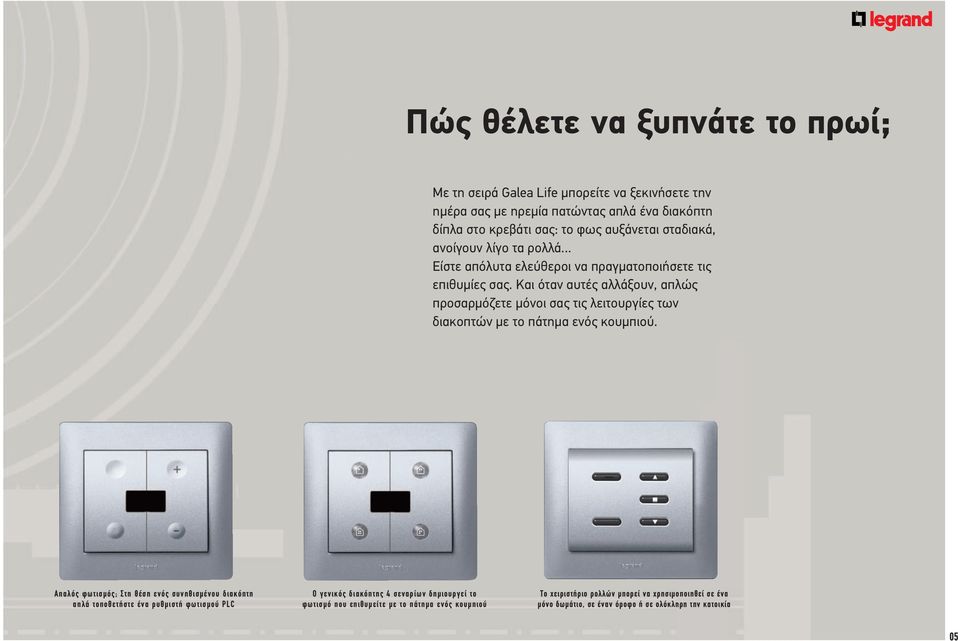 Και όταν αυτές αλλάξουν, απλώς προσαρμόζετε μόνοι σας τις λειτουργίες των διακοπτών με το πάτημα ενός κουμπιού.