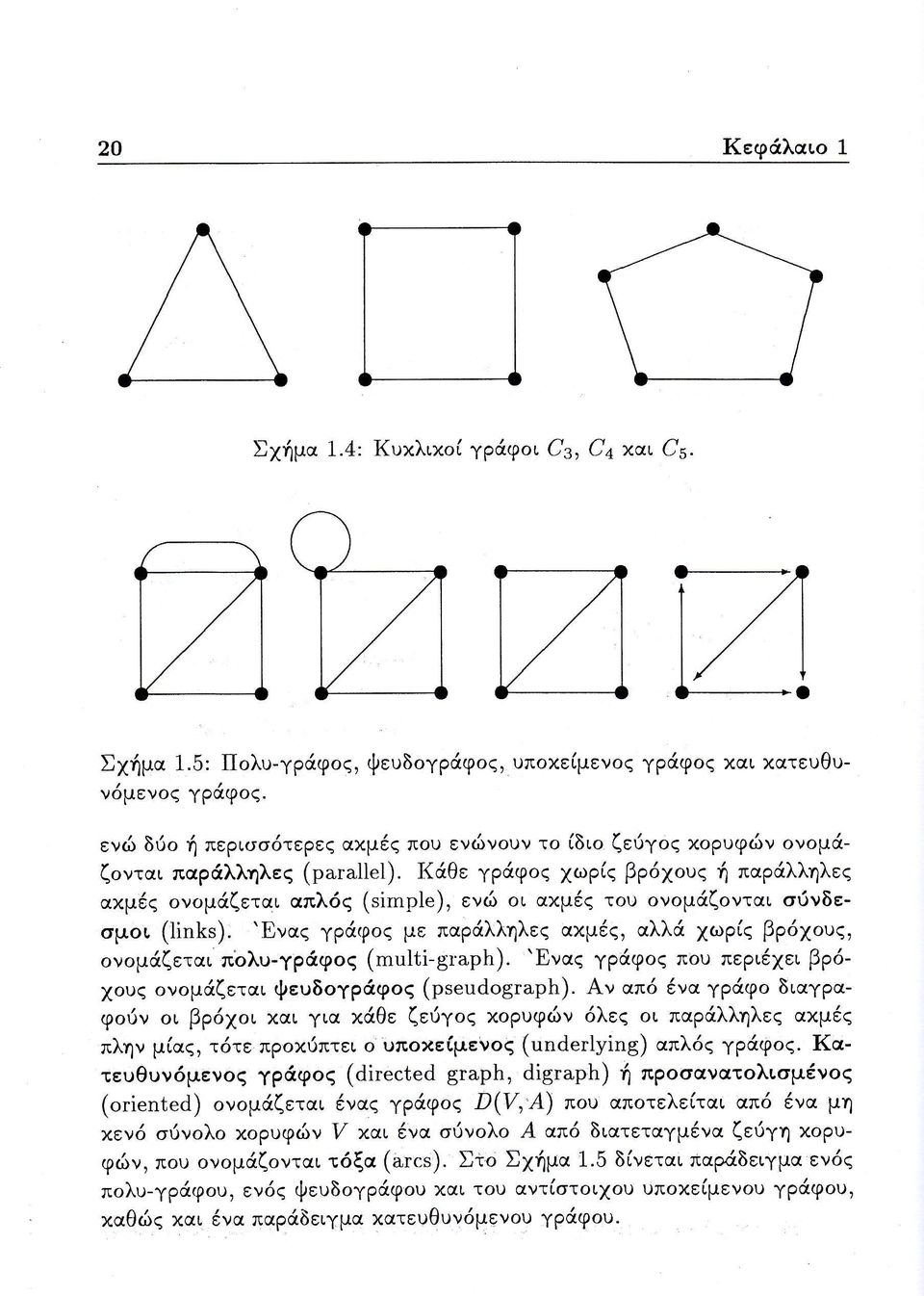 ι βρ γ υ χαι Υια θε ζε γ ρυφιδν λε ι παρ λληλε α μ πλην μ α τ τε πρ πτε υπ χε μεν απλ γρι φ α τευθυν μεν γρι φ πρ ανατ λι μ ν ν μο ζεται να γρ φ π υ απ τελε ται απ να μη εν ν λ ρυφ ν αν ι