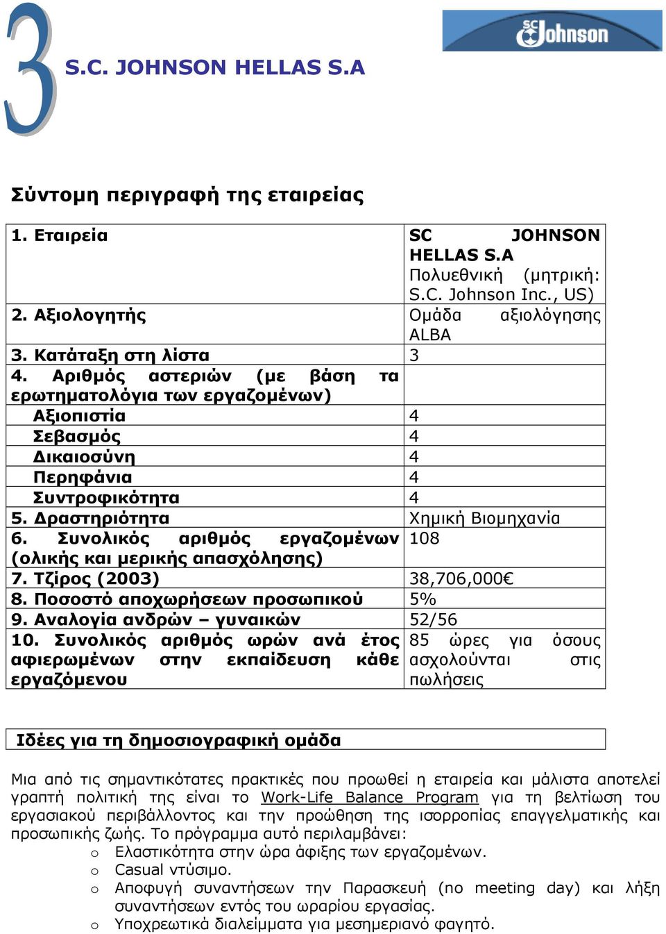 Συνολικός αριθµός εργαζοµένων 108 (ολικής και µερικής απασχόλησης) 7. Τζίρος (2003) 38,706,000 8. Ποσοστό αποχωρήσεων προσωπικού 5% 9. Αναλογία ανδρών γυναικών 52/56 10.