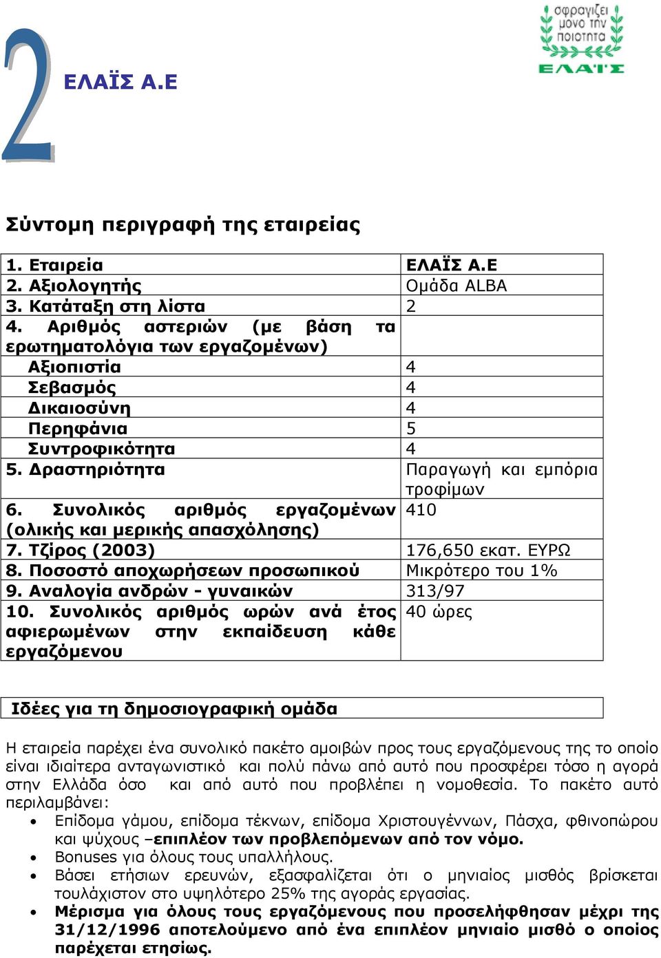Συνολικός αριθµός εργαζοµένων 410 (ολικής και µερικής απασχόλησης) 7. Τζίρος (2003) 176,650 εκατ. ΕΥΡΩ 8. Ποσοστό αποχωρήσεων προσωπικού Μικρότερο του 1% 9. Αναλογία ανδρών - γυναικών 313/97 10.