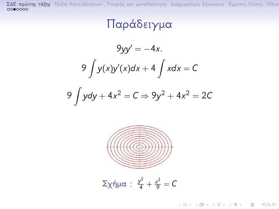 ydy + 4x 2 = C 9y 2 + 4x 2