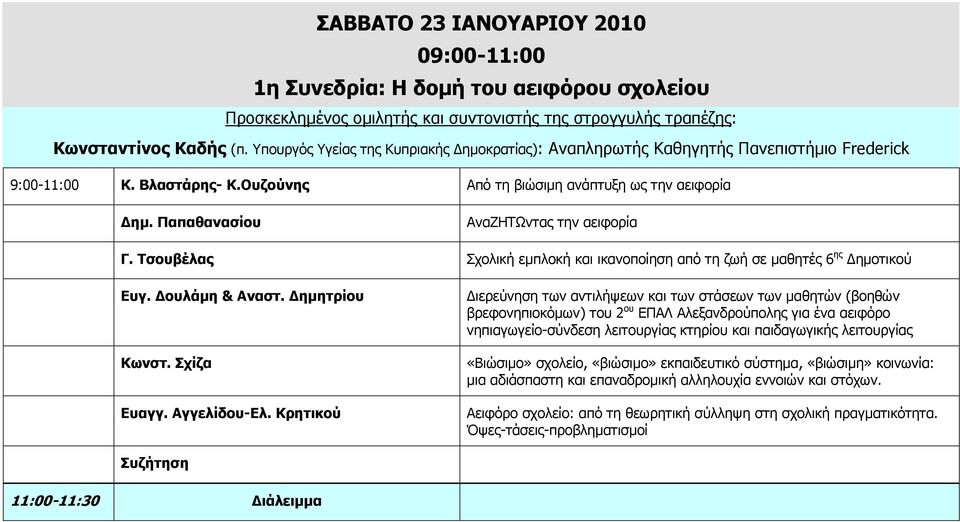 Παπαθανασίου ΑναΖΗΤΩντας την αειφορία Γ. Τσουβέλας Σχολική εµπλοκή και ικανοποίηση από τη ζωή σε µαθητές 6 ης ηµοτικού Ευγ. ουλάµη & Αναστ. ηµητρίου Κωνστ. Σχίζα Ευαγγ. Αγγελίδου-Ελ.