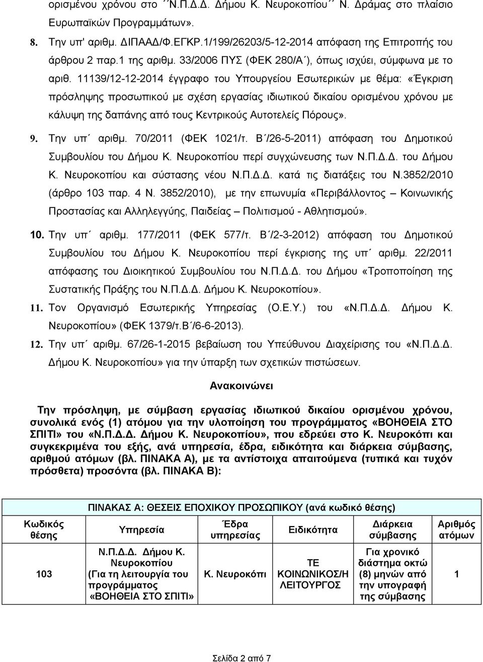 11139/12-12-2014 έγγραφο του Υπουργείου Εσωτερικών με θέμα: «Έγκριση πρόσληψης προσωπικού με σχέση εργασίας ιδιωτικού δικαίου ορισμένου χρόνου με κάλυψη της δαπάνης από τους Κεντρικούς Αυτοτελείς