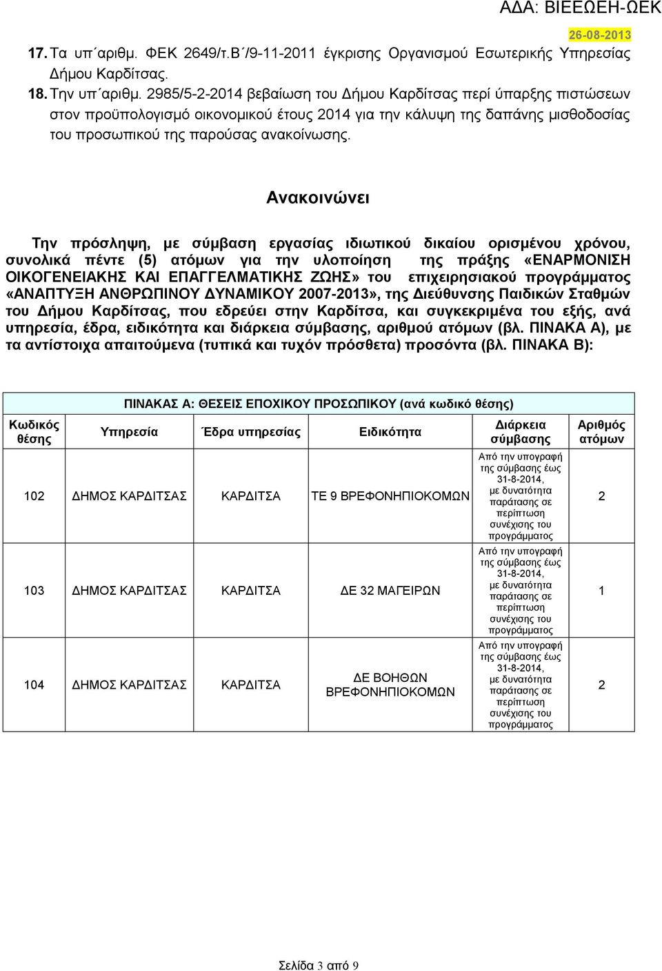 Ανακοινώνει Την πρόσληψη, με σύμβαση εργασίας ιδιωτικού δικαίου ορισμένου χρόνου, συνολικά πέντε (5) ατόμων για την υλοποίηση της πράξης «ΕΝΑΡΜΟΝΙΣΗ ΟΙΚΟΓΕΝΕΙΑΚΗΣ ΚΑΙ ΕΠΑΓΓΕΛΜΑΤΙΚΗΣ ΖΩΗΣ» του