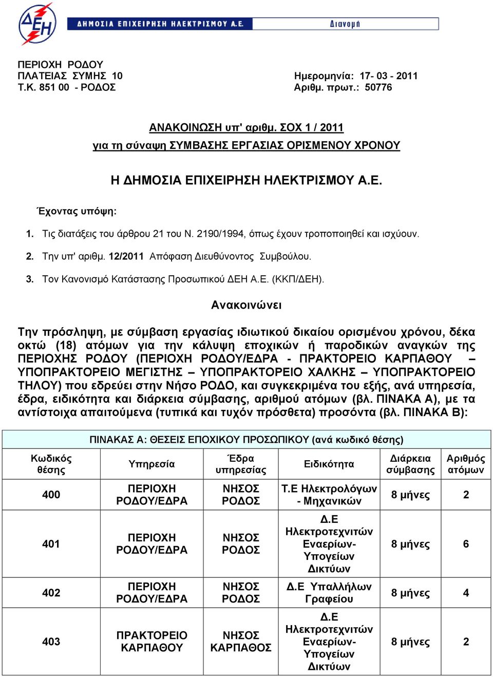 2. Την υπ' αριθμ. 12/2011 Απόφαση Διευθύνοντος Συμβούλου. 3. Τον Κανονισμό Κατάστασης Προσωπικού ΔΕΗ Α.Ε. (ΚΚΠ/ΔΕΗ).