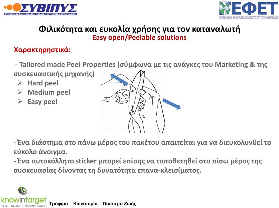 peel -Ένα διάστημα στο πάνω μέρος του πακέτου απαιτείται για να διευκολυνθεί το εύκολο άνοιγμα.