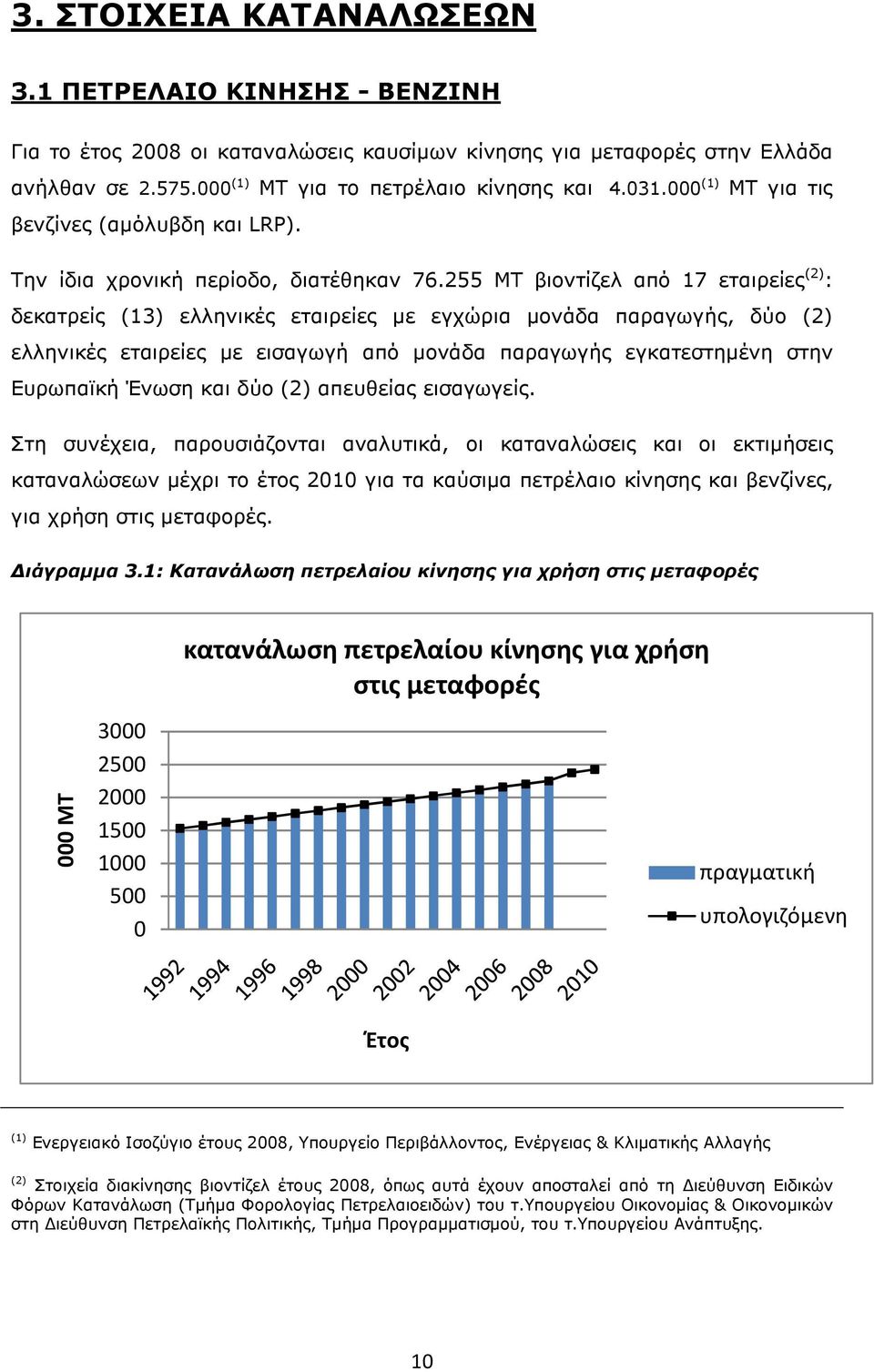 255 ΜΤ βιοντίζελ από 17 εταιρείες (2) : δεκατρείς (13) ελληνικές εταιρείες µε εγχώρια µονάδα, δύο (2) ελληνικές εταιρείες µε εισαγωγή από µονάδα εγκατεστηµένη στην Ευρωπαϊκή Ένωση και δύο (2)