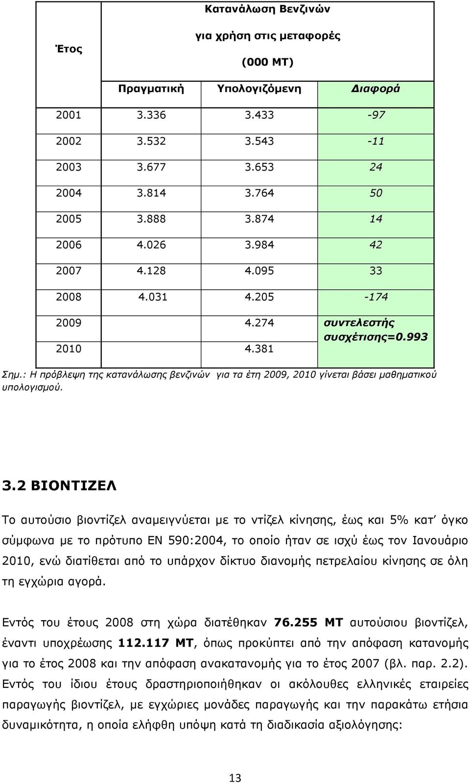 : Η πρόβλεψη της κατανάλωσης βενζινών για τα έτη 2009, 2010 γίνεται βάσει µαθηµατικού υπολογισµού. 3.