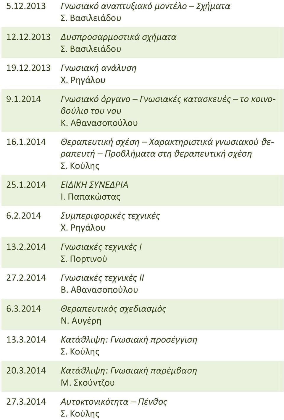 Ρηγάλου 13.2.2014 Γνωσιακές τεχνικές Ι Σ. Πορτινού 27.2.2014 Γνωσιακές τεχνικές ΙΙ Β. Αθανασοπούλου 6.3.2014 Θεραπευτικός σχεδιασμός Ν. Αυγέρη 13.3.2014 Κατάθλιψη: Γνωσιακή προσέγγιση Σ.