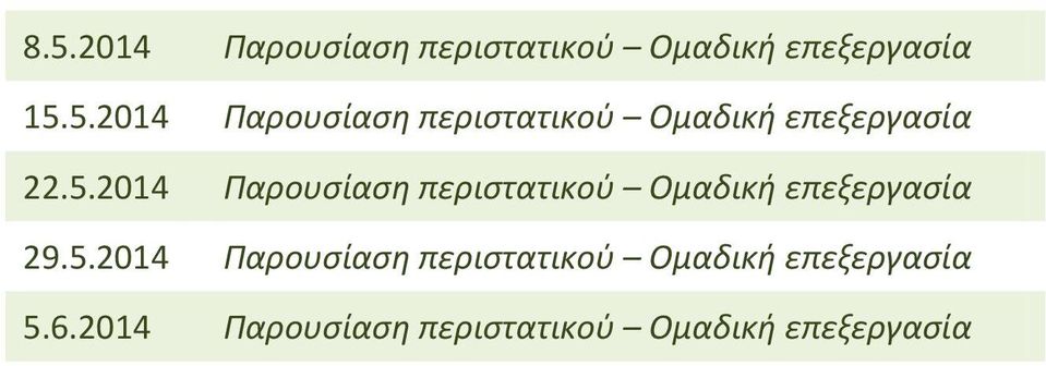 6.2014 Παρουσίαση περιστατικού Ομαδική επεξεργασία