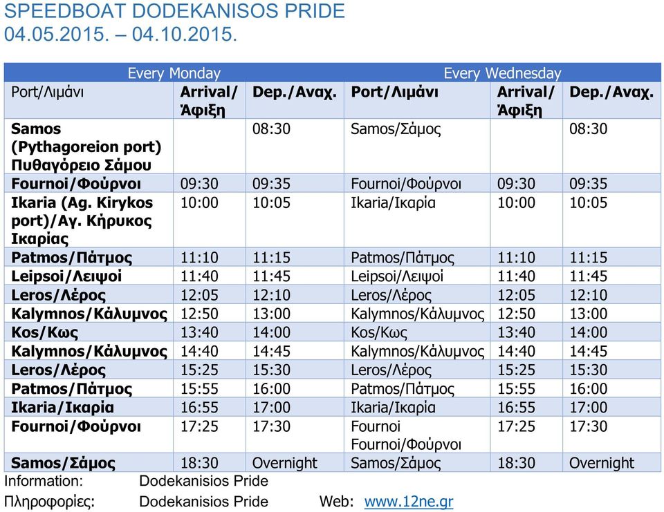 Kirykos 10:00 10:05 Ikaria/Ικαρία 10:00 10:05 port)/αγ.