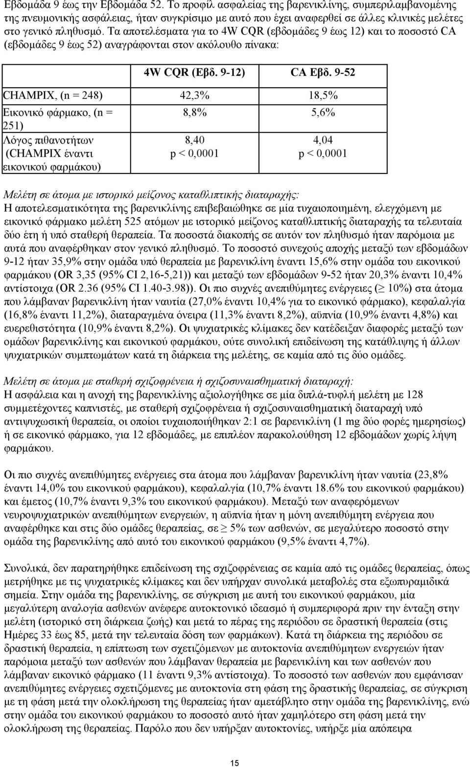 Τα αποτελέσματα για το 4W CQR (εβδομάδες 9 έως 12) και το ποσοστό CA (εβδομάδες 9 έως 52) αναγράφονται στον ακόλουθο πίνακα: 4W CQR (Εβδ. 9-12) CA Εβδ.