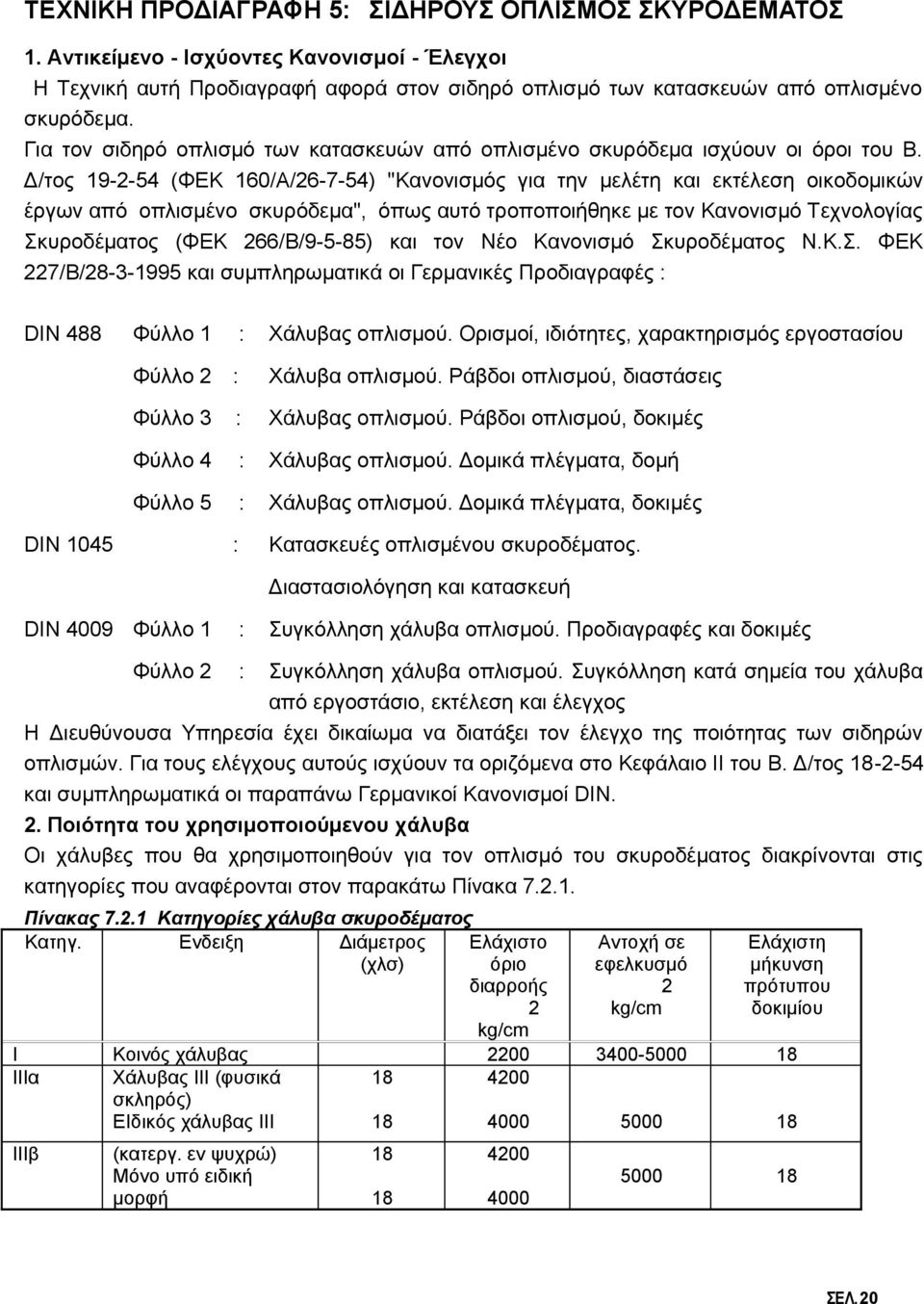 Δ/τος 19-2-54 (ΦΕΚ 160/Α/26-7-54) "Κανονισμός για την μελέτη και εκτέλεση οικοδομικών έργων από οπλισμένο σκυρόδεμα", όπως αυτό τροποποιήθηκε με τον Κανονισμό Τεχνολογίας Σκυροδέματος (ΦΕΚ