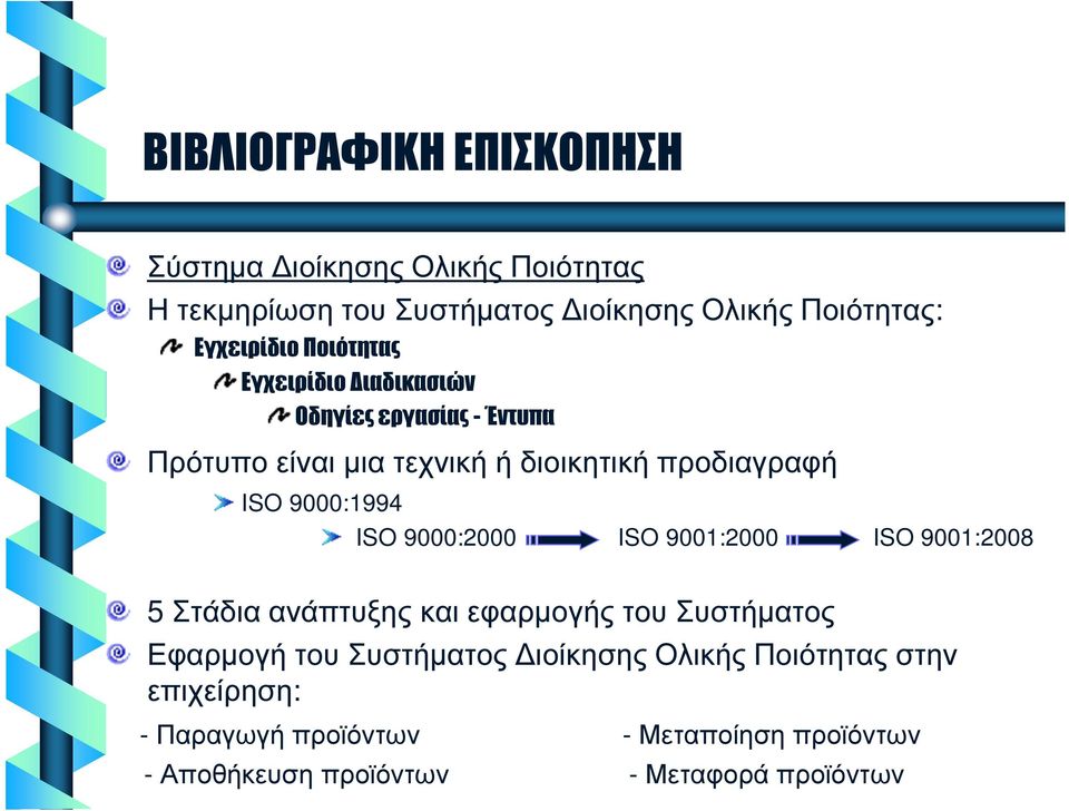 ISO 9000:1994 ISO 9000:2000 ISO 9001:2000 ISO 9001:2008 5 Στάδια ανάπτυξης και εφαρµογής του Συστήµατος Εφαρµογή του