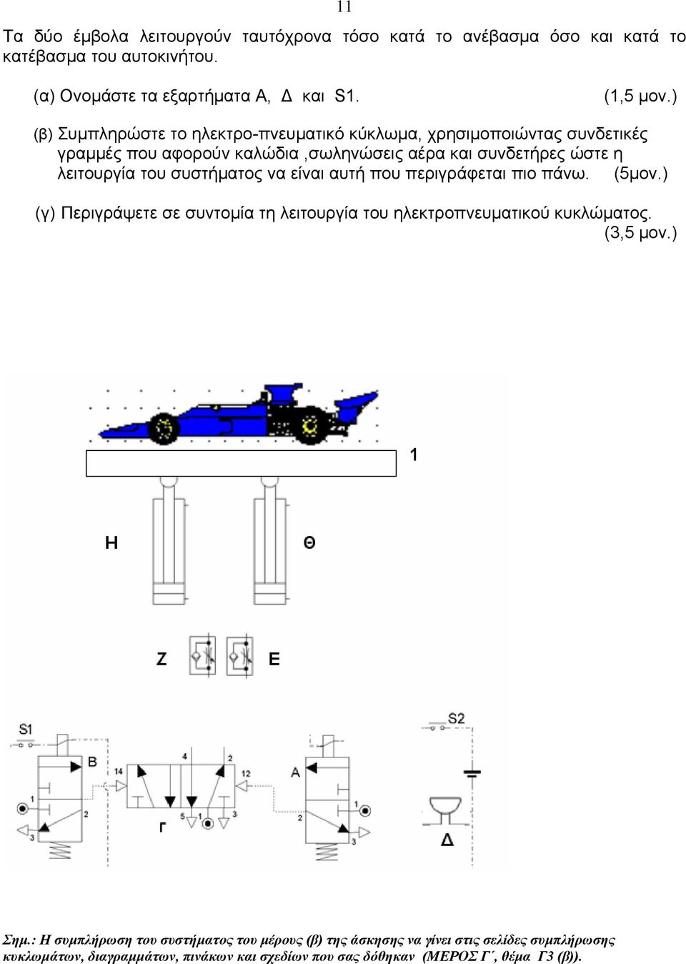 συστήματος να είναι αυτή που περιγράφεται πιο πάνω. (5μον.) (γ) Περιγράψετε σε συντομία τη λειτουργία του ηλεκτροπνευματικού κυκλώματος. (3,5 μον.) Σημ.