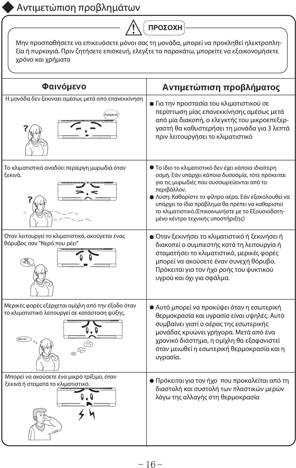 και χρήματα Φαινόμενο Η μονάδα δεν ξεκιναει αμέσως μετά από επανεκκίνηση Αναμονή Αντιμετώπιση προβλήματος Για την προστασία του κλιματιστικού σε περίπτωση μίας επανεκκίνησης αμέσως μετά από μία