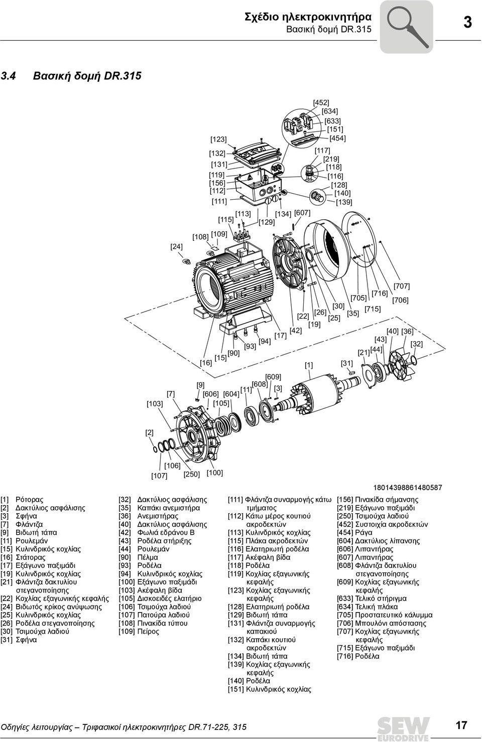 [11] [608] [3] [606] [604] [105] [707] [716] [705] [706] [30] [26] [715] [22] [35] [25] [19] [42] [40] [36] [17] [94] [43] [93] [21] [44] [32] [1] [31] [2] [1] Ρότορας [2] Δακτύλιος ασφάλισης [3]