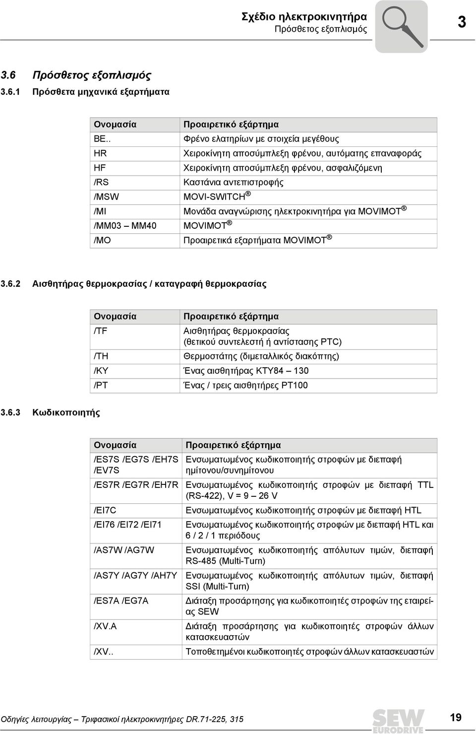 αναγνώρισης ηλεκτροκινητήρα για MOVIMOT /MM03 MM40 MOVIMOT /MO Προαιρετικά εξαρτήματα MOVIMOT 3.6.