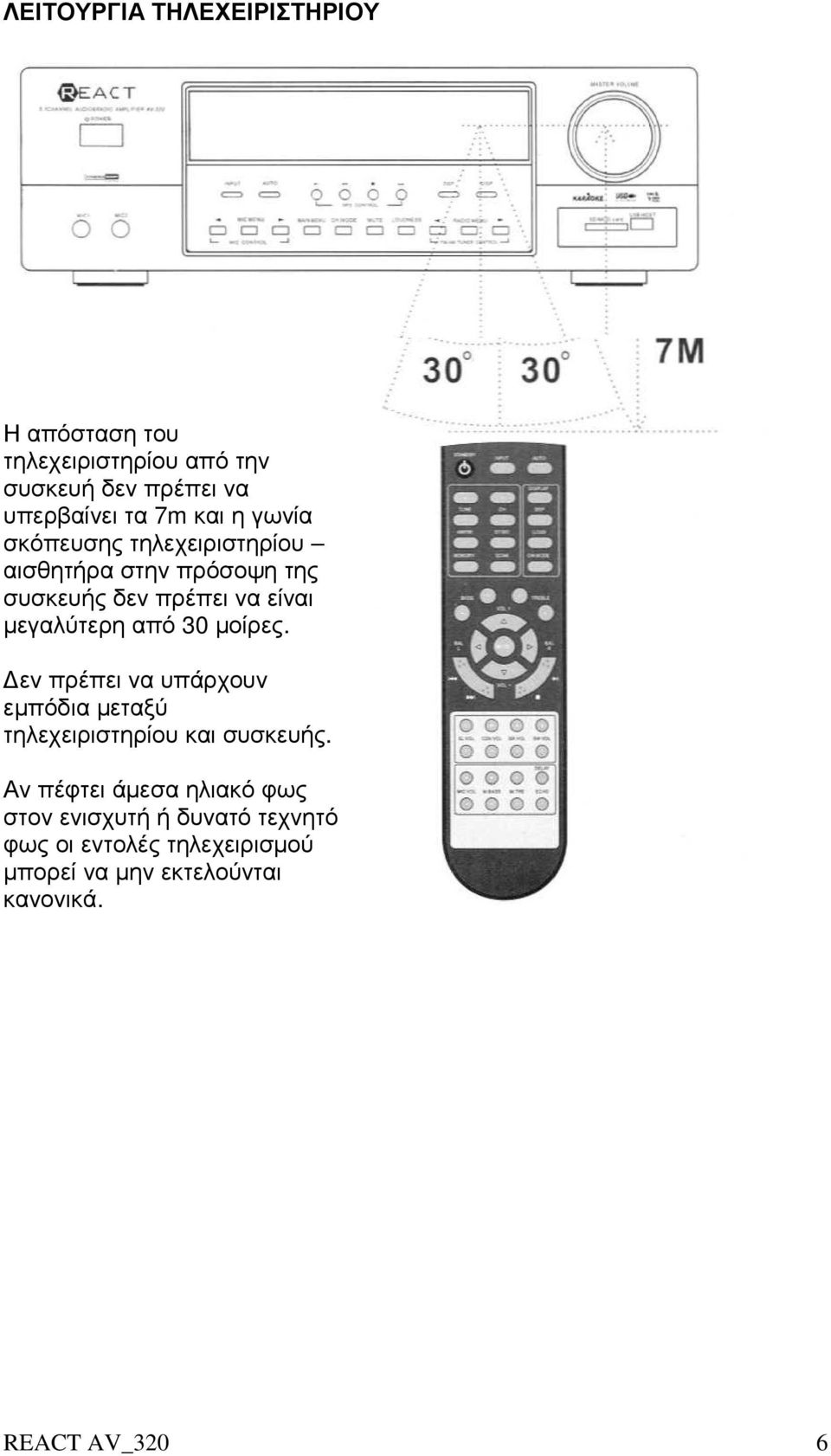 από 30 µοίρες. εν πρέπει να υπάρχουν εµπόδια µεταξύ τηλεχειριστηρίου και συσκευής.