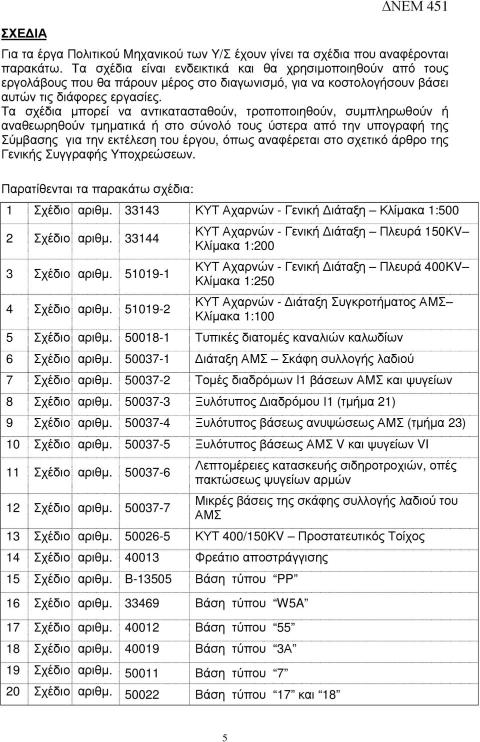 Tα σχέδια µπορεί να αντικατασταθούν, τροποποιηθούν, συµπληρωθούν ή αναθεωρηθούν τµηµατικά ή στο σύνολό τους ύστερα από την υπογραφή της Σύµβασης για την εκτέλεση του έργου, όπως αναφέρεται στο