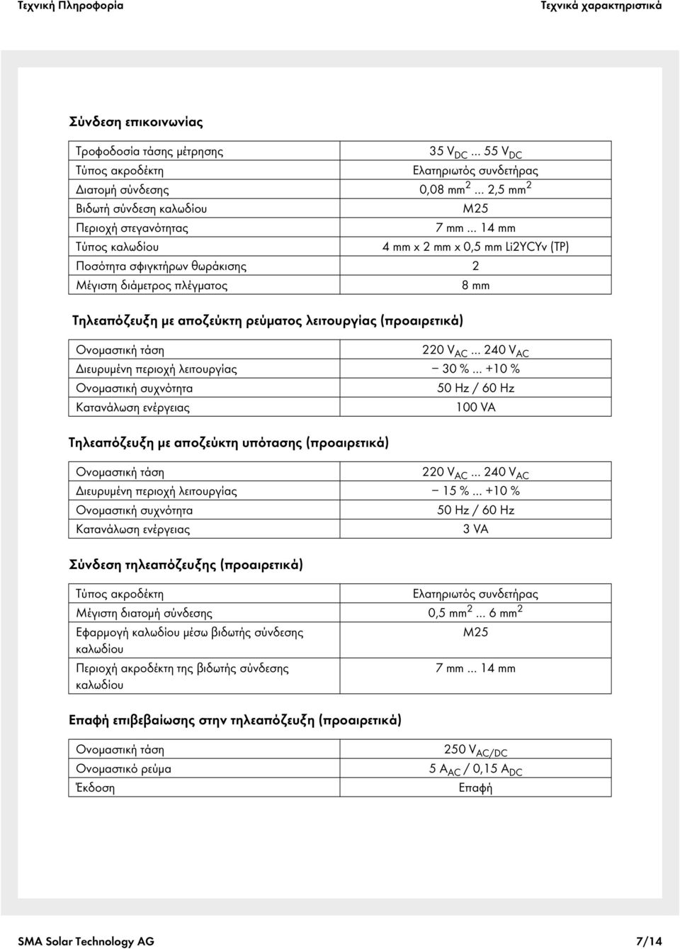 Ονομαστική τάση 220 V AC 240 V AC Διευρυμένη περιοχή λειτουργίας 30 % +10 % Ονομαστική συχνότητα 50 Hz / 60 Hz Κατανάλωση ενέργειας 100 VA Τηλεαπόζευξη με αποζεύκτη υπότασης (προαιρετικά) Ονομαστική