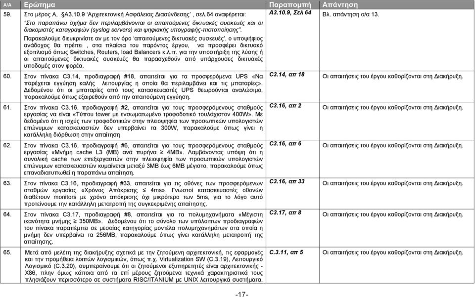 απάντηση α/α 13.